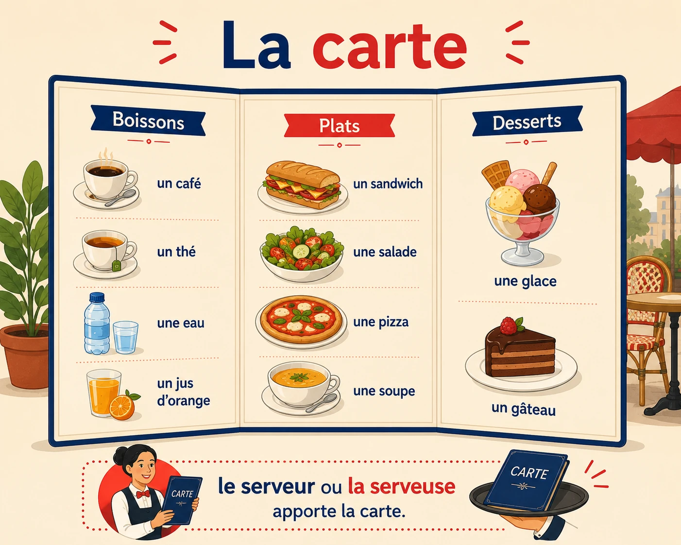 La carta de un café francés, abierta, con las bebidas, los platos y los postres nombrados en francés.